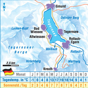 allgemein winter